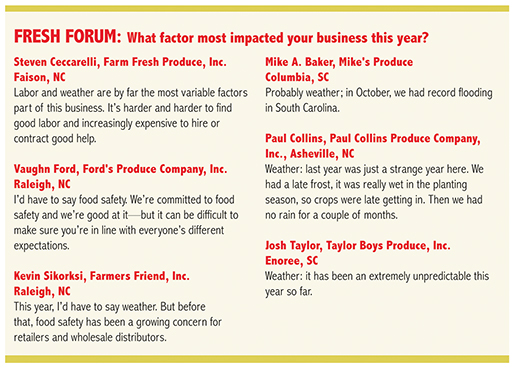 Carolina Fresh Forum