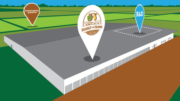 J&J Family of Farms invests in new facility, expands grower base