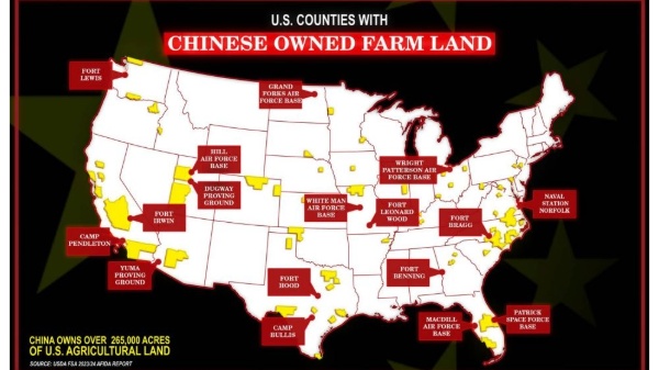 Trump Administration restricts foreign ownership of agriculture land