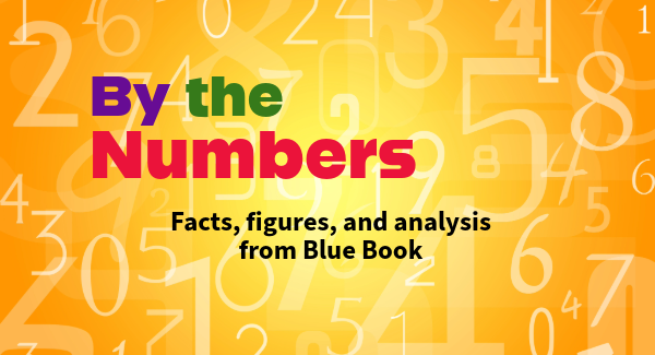 Cost, Speed, and Risk: Breaking down paper vs. digital payments