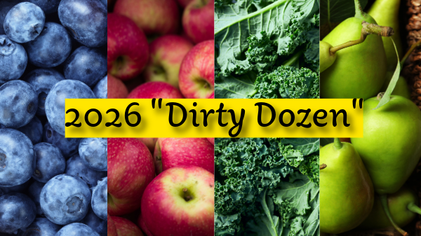 Week in Review: The return of the ‘Dirty Dozen’ 
