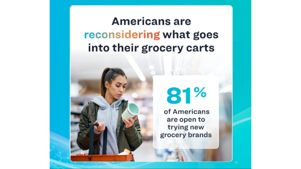 Study shows consumers less brand loyal due to food inflation
