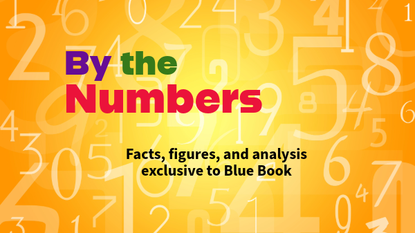 How to appear in Best in Blue Book