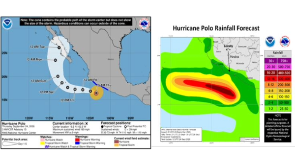 Crops to be affected by Hurricane Polo