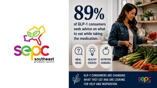 Southern Innovations session to examine how GLP-1 users shop the produce department
